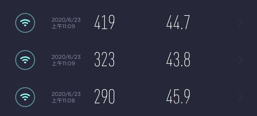 我的红米AC2100与K2P对比测试与客观结论