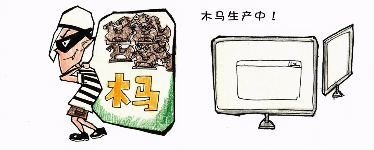 网站挂马什么意思,网站经常被挂马怎么回事