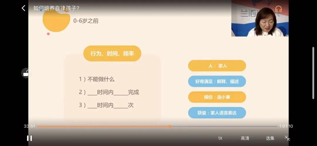 兰海谈自己的成长经历,兰海谈孩子自律案例