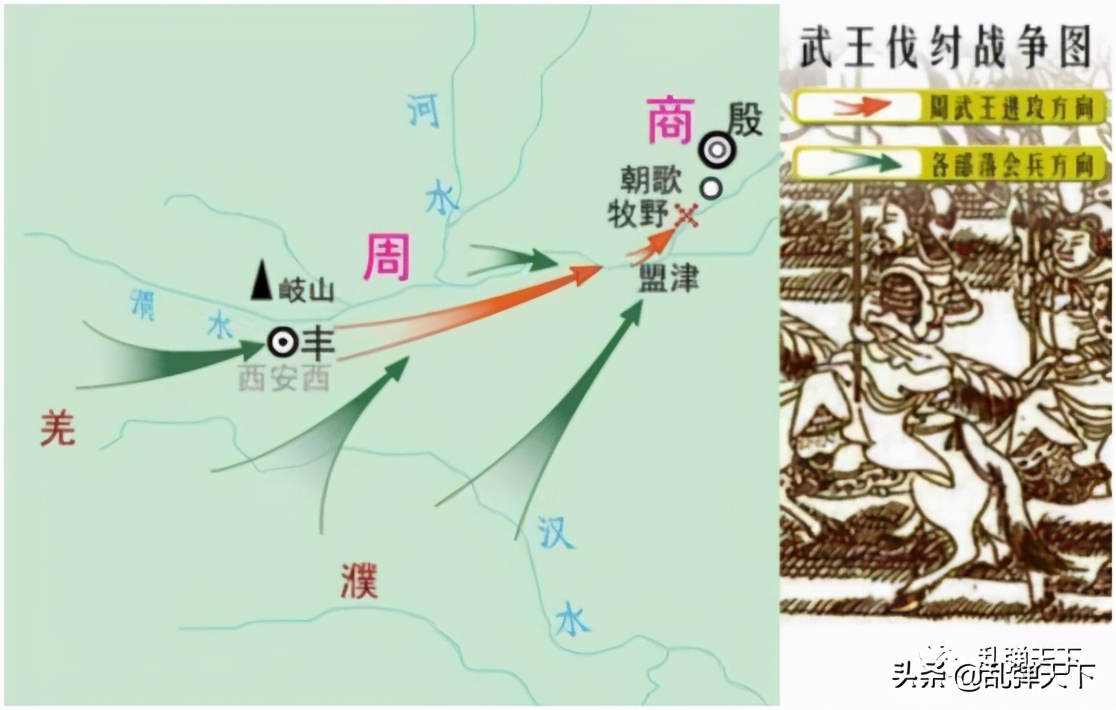 《中国古代史纲要》知识点笔记,通古今之变悟万物之道