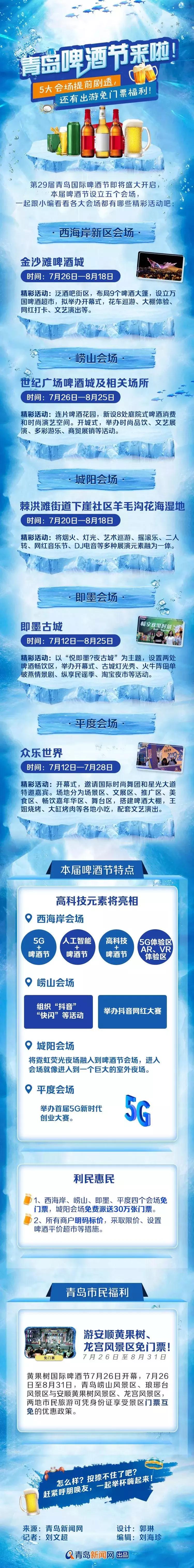 青岛啤酒节2020黄晓明,偶遇明星黄晓明现身青岛啤酒节