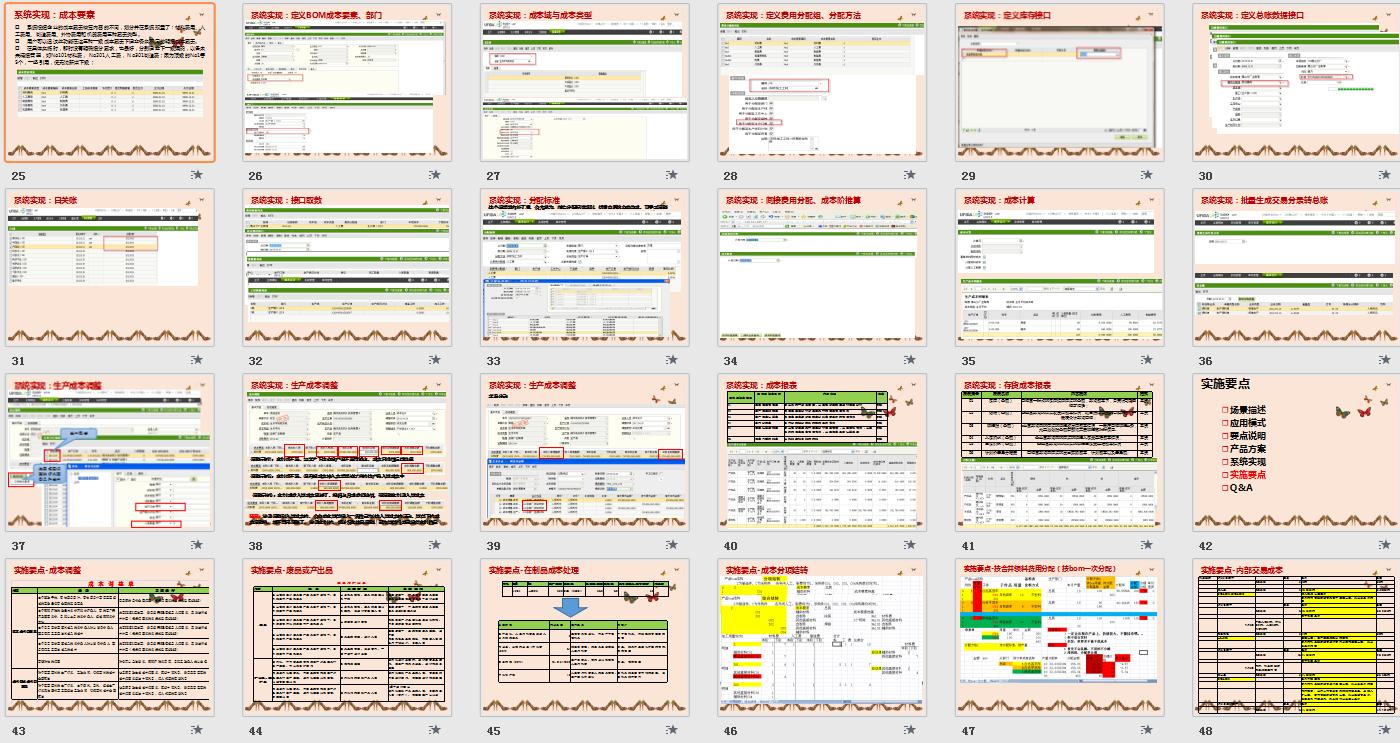 成本类会计分录大全,制造业成本核算全过程会计分录
