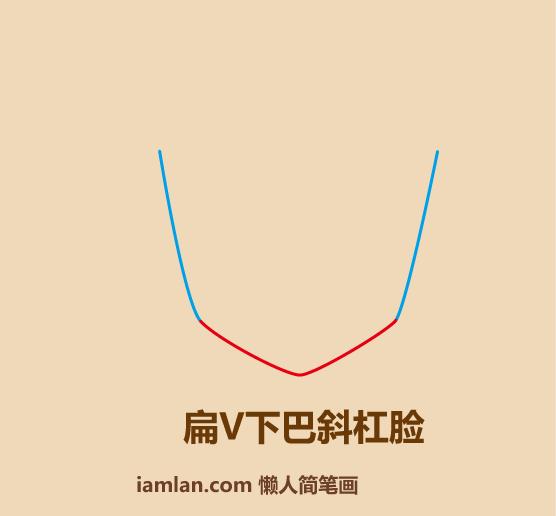 画足球小子,30秒画忍者