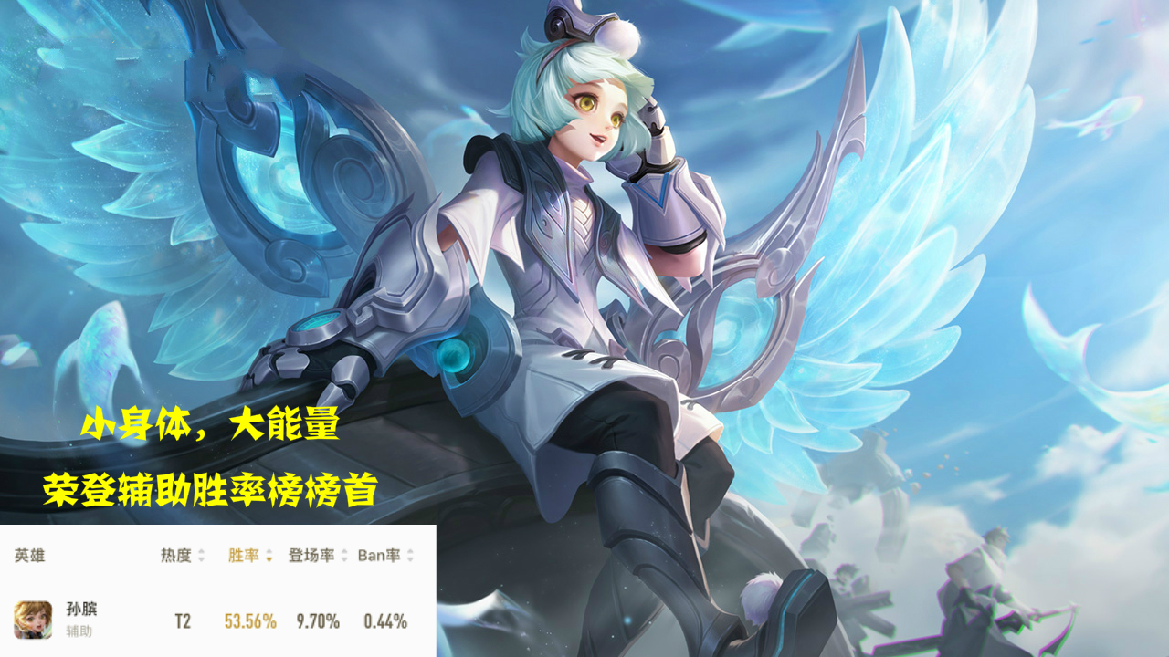 王者荣耀胜率低于40%怎么办,百分之76的孙膑胜率怎么样