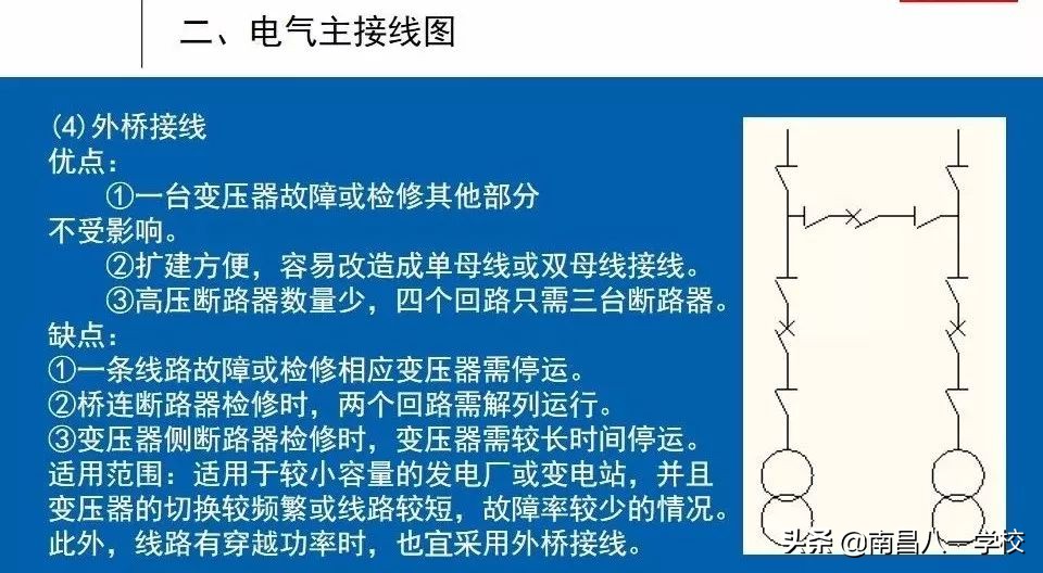 南昌电工证中级,南昌高级电工证怎么报考