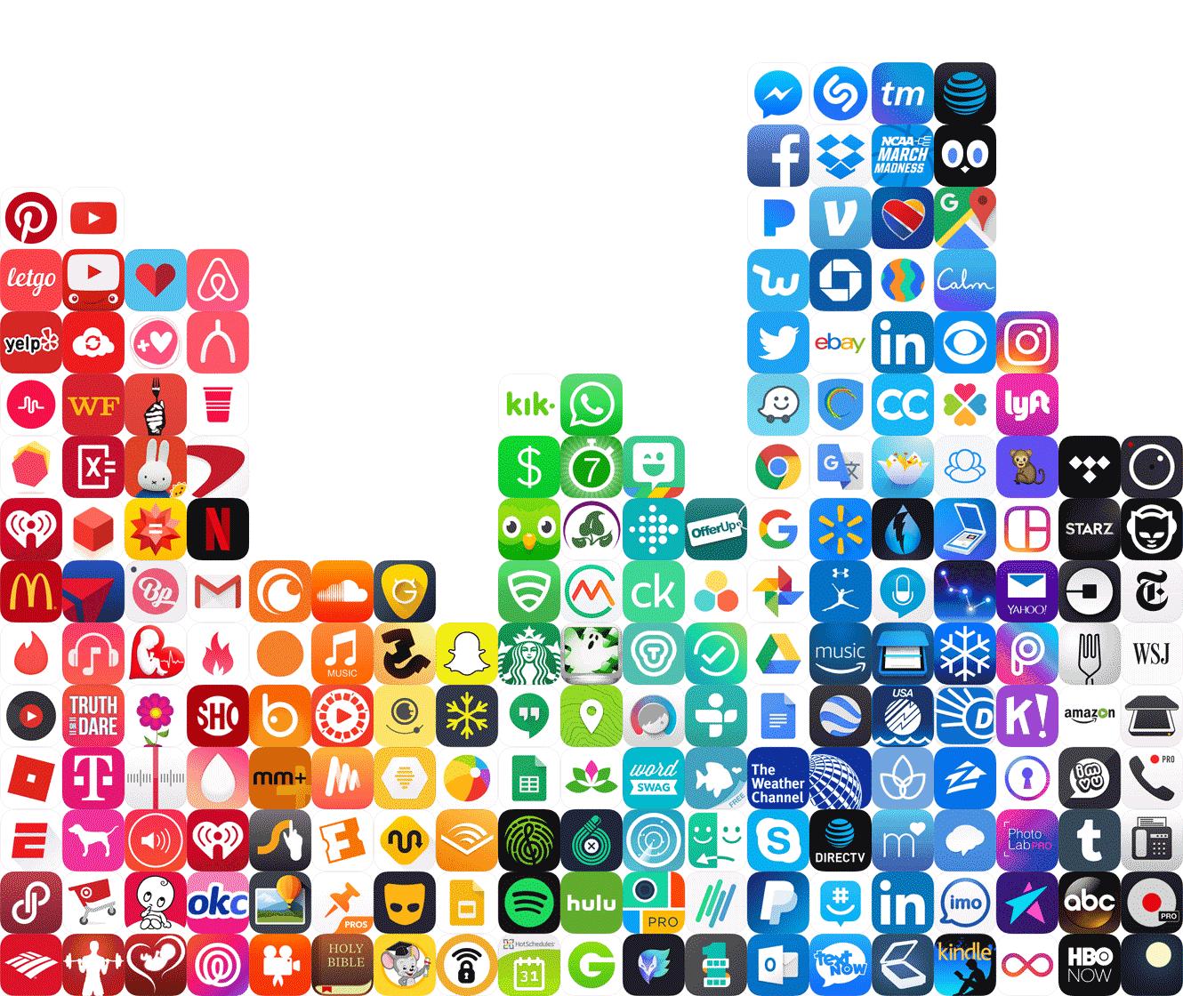 做一个app需要那些工作