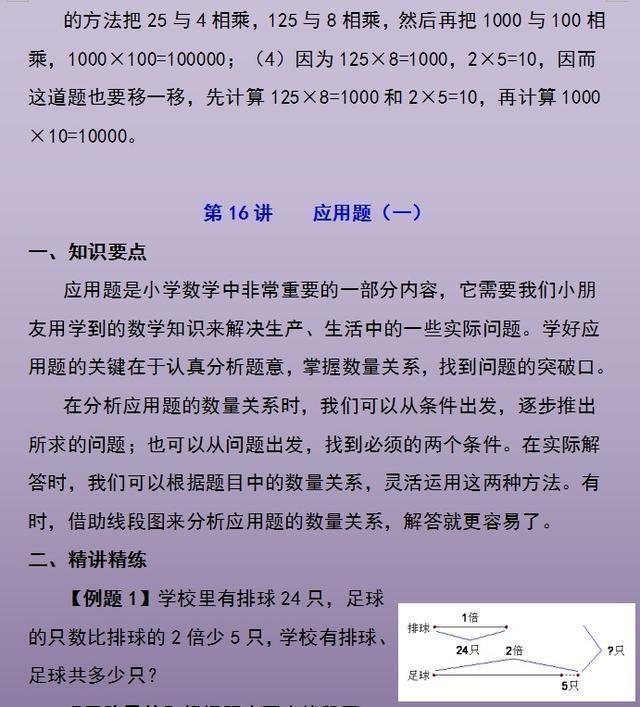 30类奥数经典题型6年吃透这1份,一位数学老师的小学奥数题型汇总