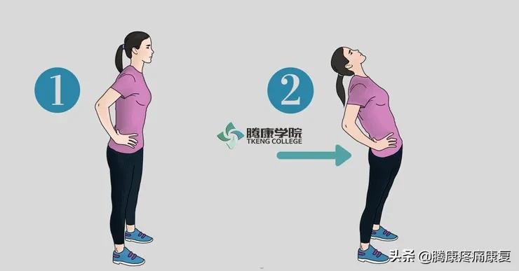 腰椎间盘突出的12组锻炼动作,腰椎间盘4-5节突出压迫神经怎么办