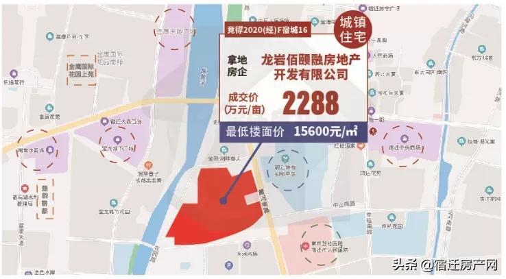 吵起来了！宿迁“新中心”之争，到底谁更牛？