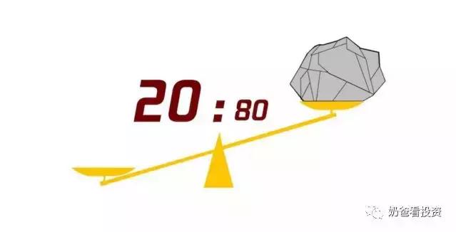 二八法则精髓总结,惊人定律二八法则