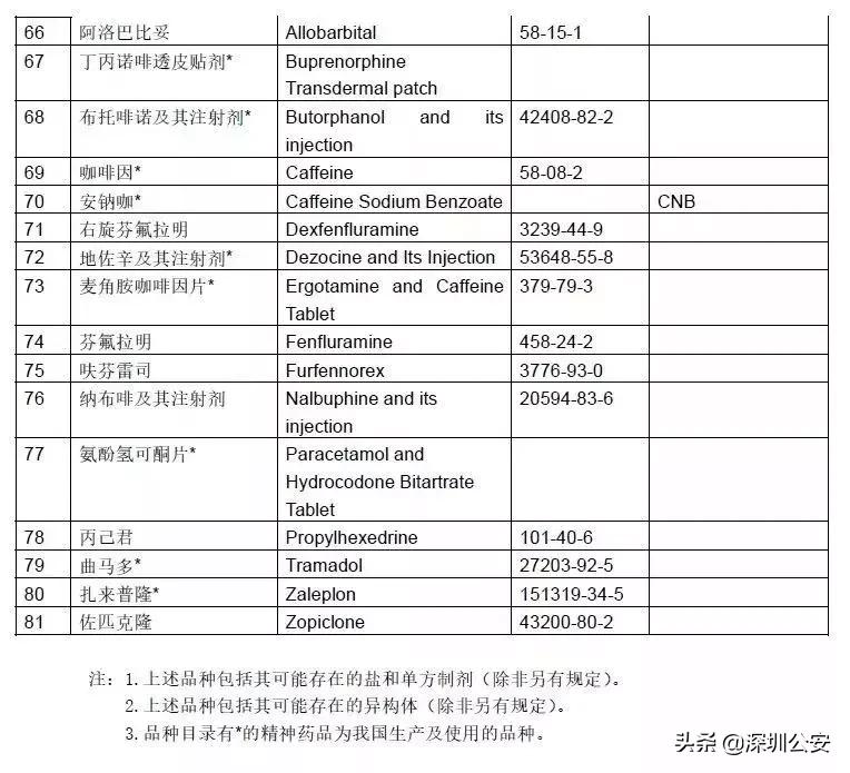 知识点有什么,知识点的重要性