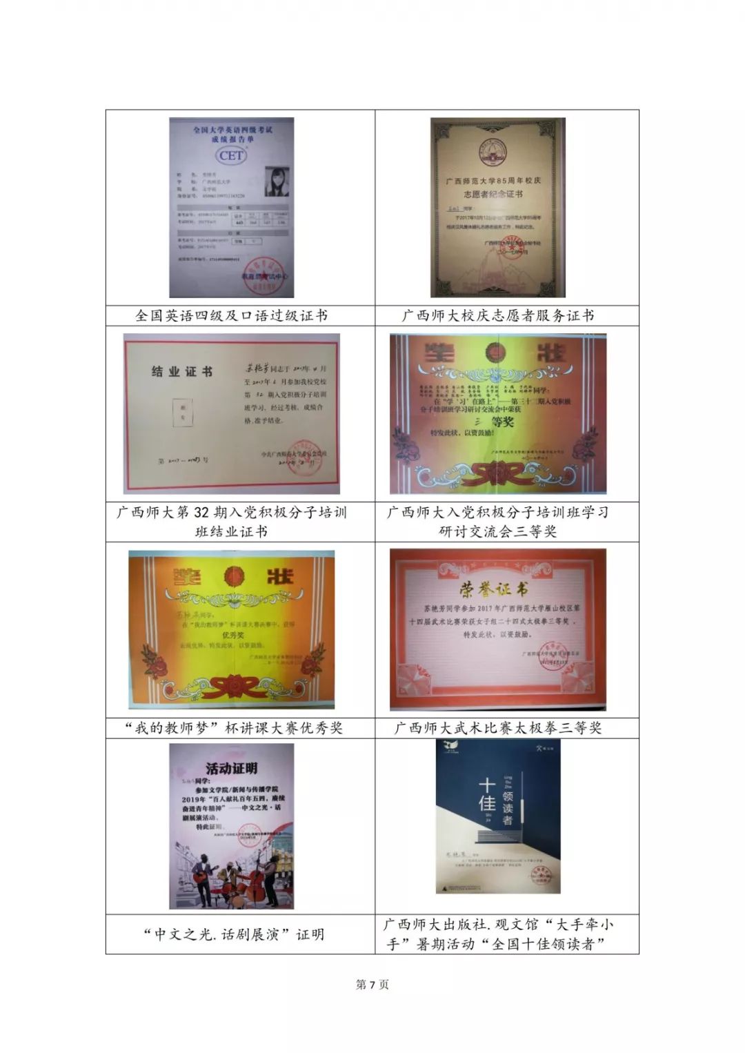 分享干货手把手教你写优秀简历,简历大赛该怎样制作简历更合适