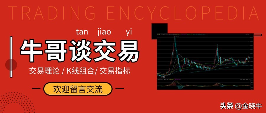 交易策略与资金管理,交易资金管理策略及思路