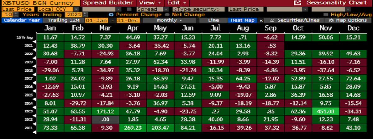 *币特比**暴跌，一小时内急挫逾10%！萨尔瓦多总统又逢低买入了150枚