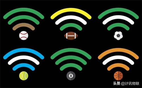 WLAN和WiFi的区别,wlan和wifi的区别有哪些