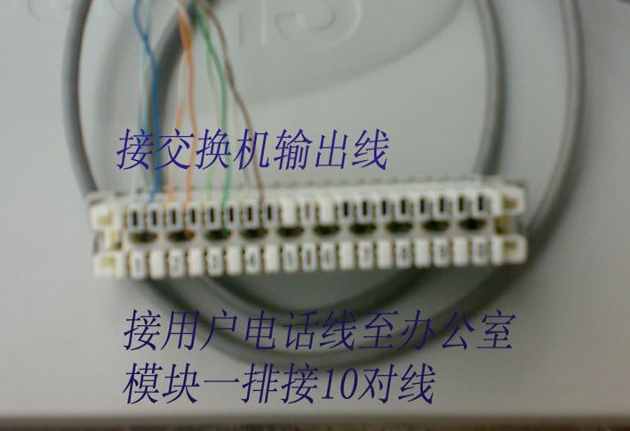 程控电话交换机连接图,数字程控电话交换机原理