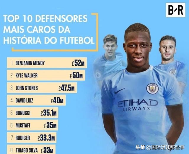 goal神奇金靴之争,goal对曼联