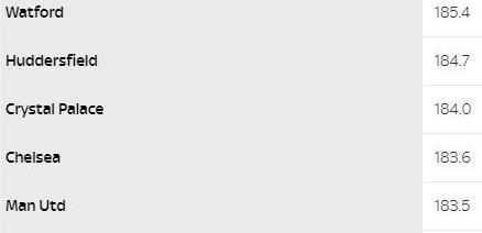 瓜帅为啥要打无锋阵,瓜帅传控战术分析