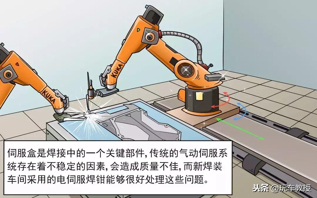 想造豪车怎么办,想造汽车需要什么资质