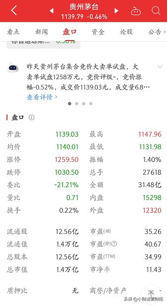 市盈率动态静态怎么说,市盈率静态和动态是什么意思