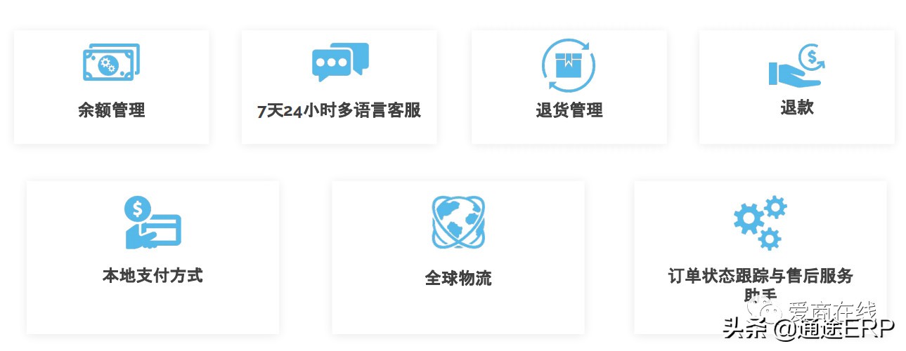 2019年跨境平台新卖家何去何从,2021跨境电商蓝海产品