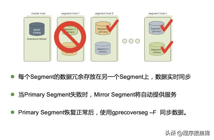 greenplum是什么,什么是greenplum