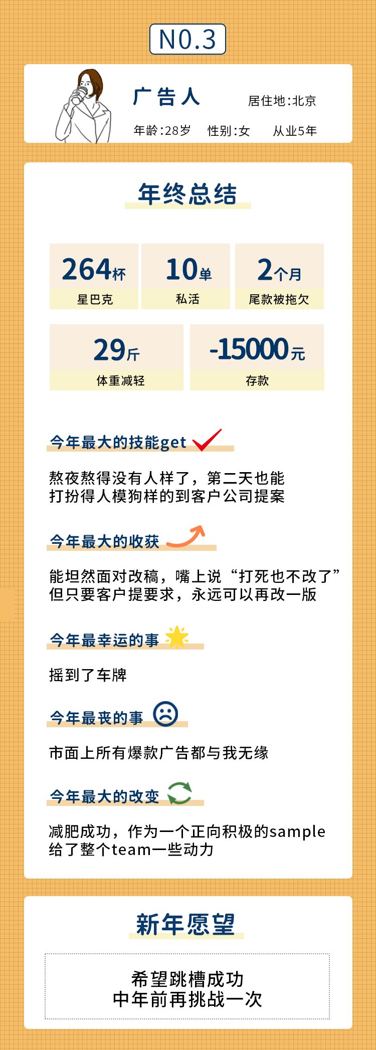 职业人年终个人总结,新员工年终工作感悟三句话