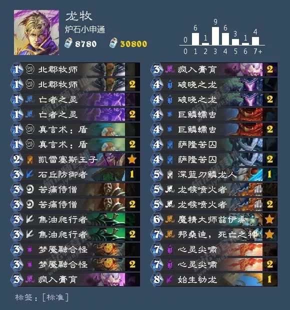 炉石威兹班新款,炉石传说新版本威兹班