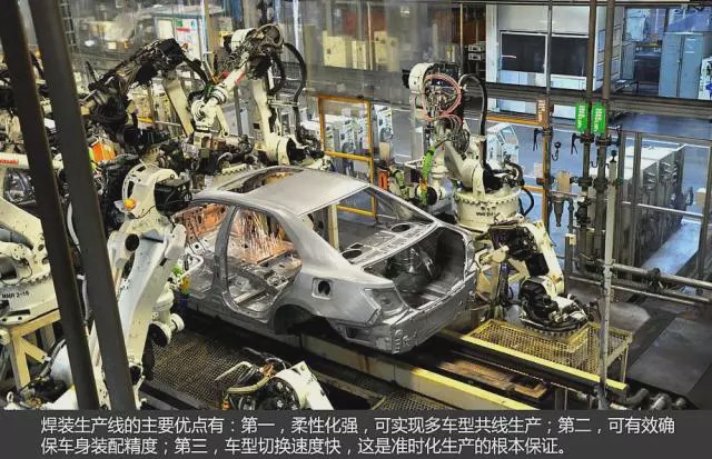 走进丰田汽车国内几大工厂,见证制造现场全流程，一看有什么不同