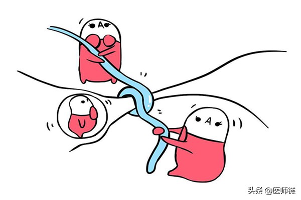 避孕安全期前七后八是什么意思,避孕所谓的前七后八什么意思