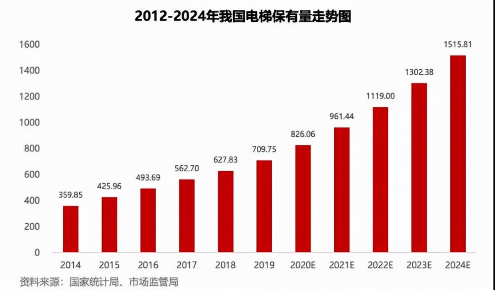 鍠滃睆浼犲獟骞垮憡鎶曟斁,鍠滃睆浼犲獟鎴峰骞垮憡