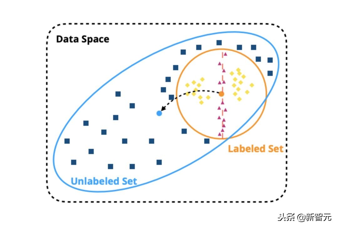 ailab最新成果,ailab是做什么的