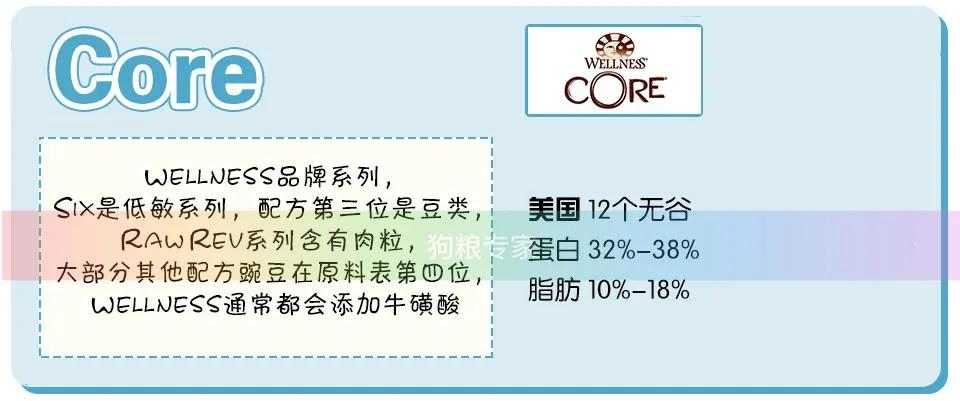 wdj推荐的天然狗粮,wdj推荐的狗粮可靠吗