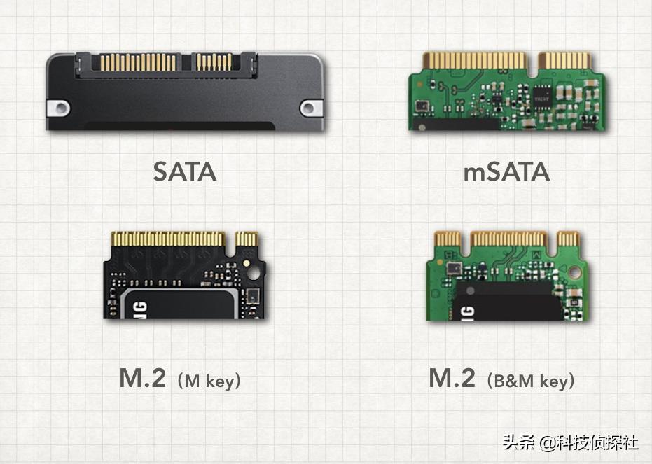 satapci-em.2,固态硬盘pci-e接口和m2接口的区别