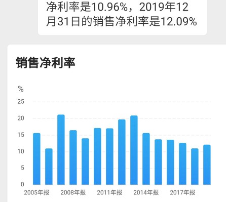 大华股份安防老二能否逆袭,大华股份未来10年估值