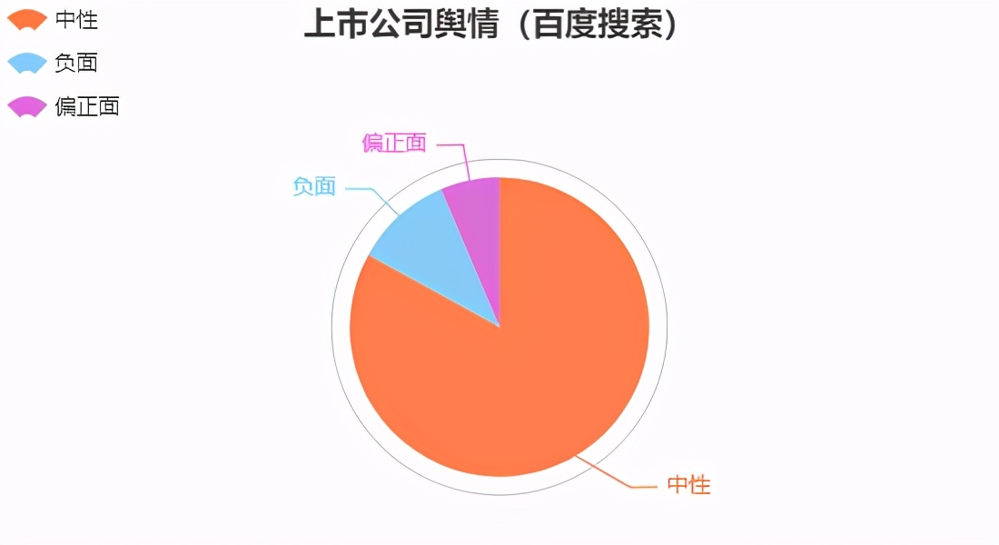 中天精装张安演讲,中天精装总经理张安
