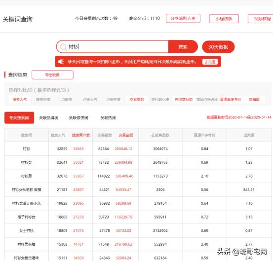 如何通过爆款标题获得大流量推荐,高权重标题速成口诀