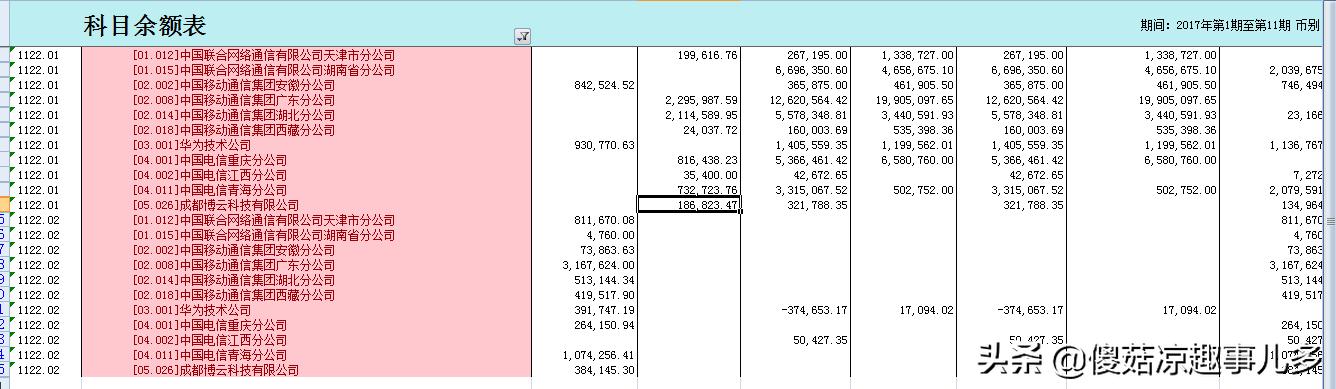 财务常用的excel函数,excel财务函数使用方法大全