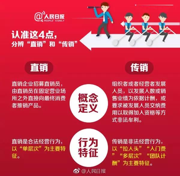不想被骗就在网上多查资料,不想被骗的网站有哪些