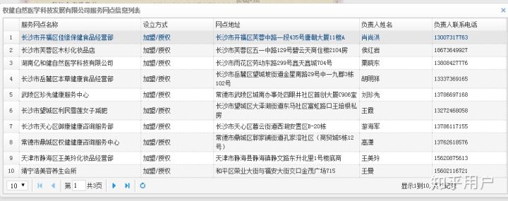 百亿保健帝国的权健大揭秘,百亿保健帝国权健是怎么灭的