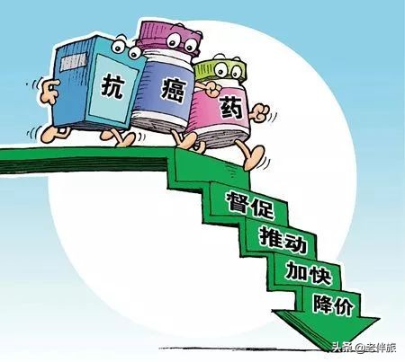 最新药品降价名单,多家药企中成药涨价