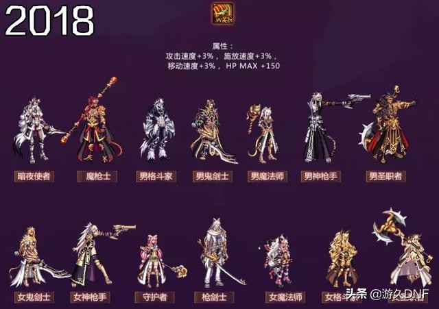 至尊宠物和普通宠物区别,dnf2019春节套新年宠物选择哪个