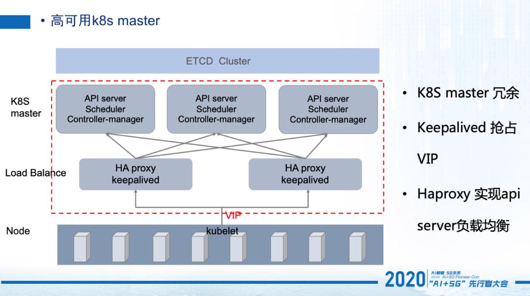 人物|卢克：58同城搜索云--云搜核心技术揭秘
