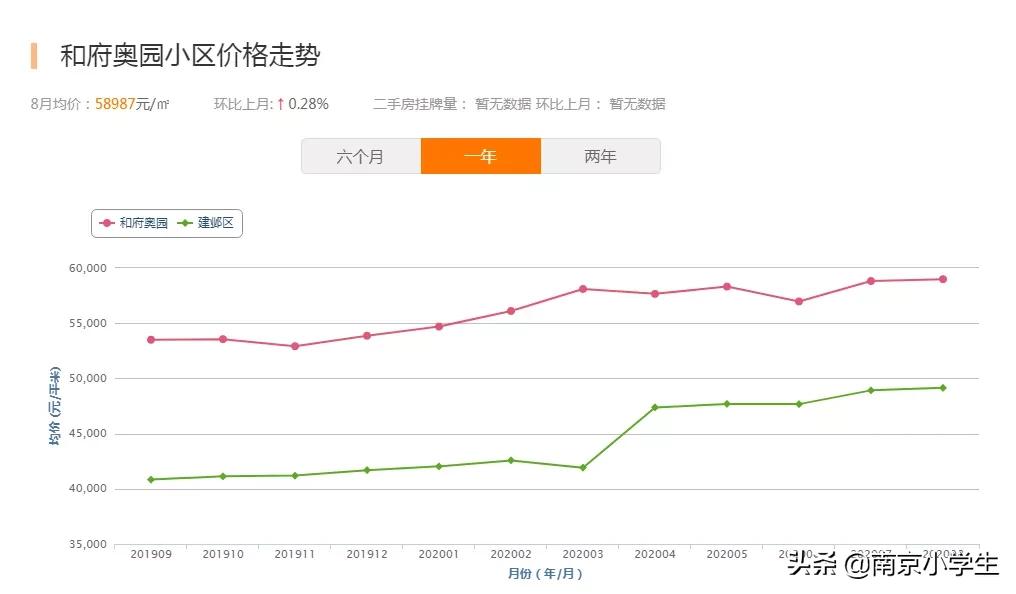 南师大附属中学江山小学地址,南师附中江山小学公示