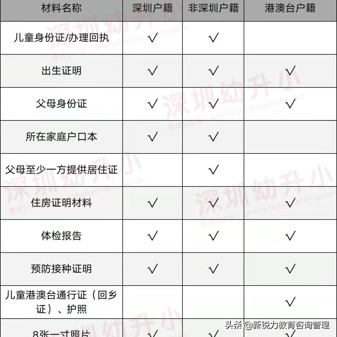 节后管理收心会,节后管理工作