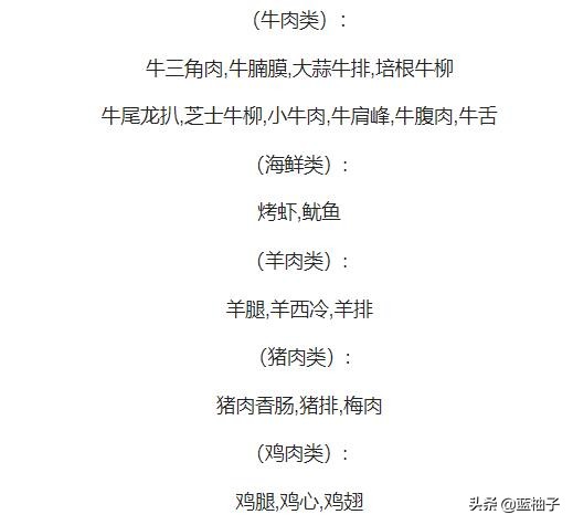 硬核烤肉,日本巴西烤肉自助