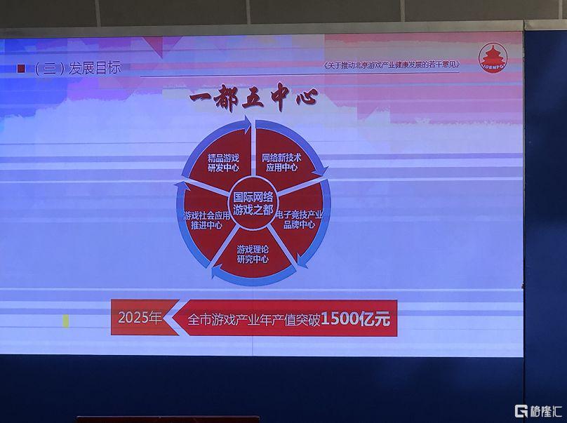 海南竞猜后，第一视频疯狂体育入驻北京经开区，绿通助发展提速