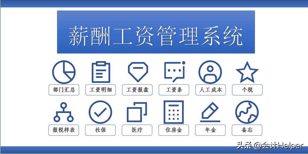 最新版薪酬工资管理系统，个税五险一金自动统计，一键生成工资条