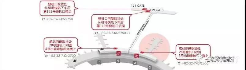 这篇太全了!一看就懂的韩国旅游走心攻略