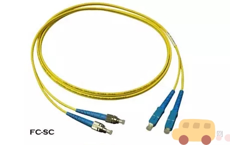 150秒帮你彻底搞懂数字孪生,光纤接头知识